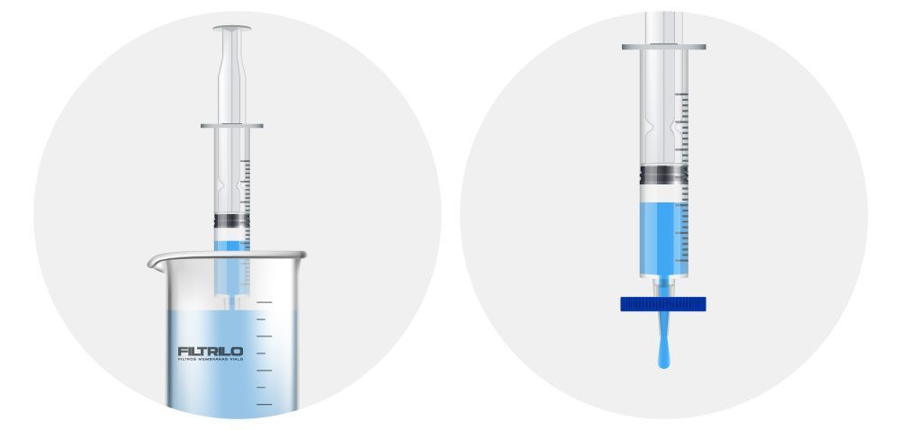 Como usar filtro de seringa?
