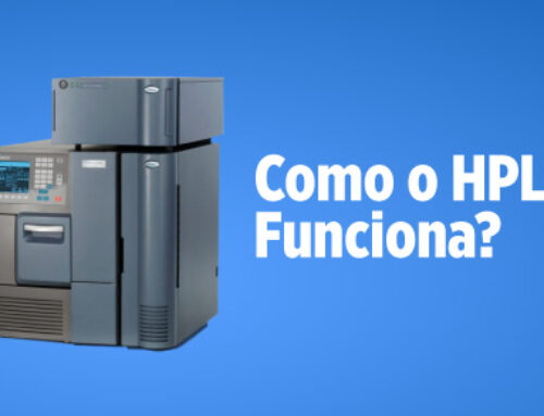 Como o HPLC Funciona?